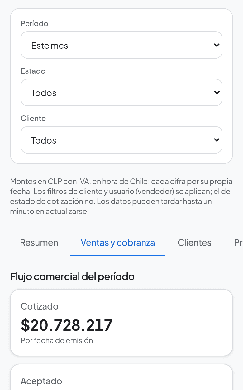 Reporte de ventas y cobranza en el celular (datos de ejemplo)